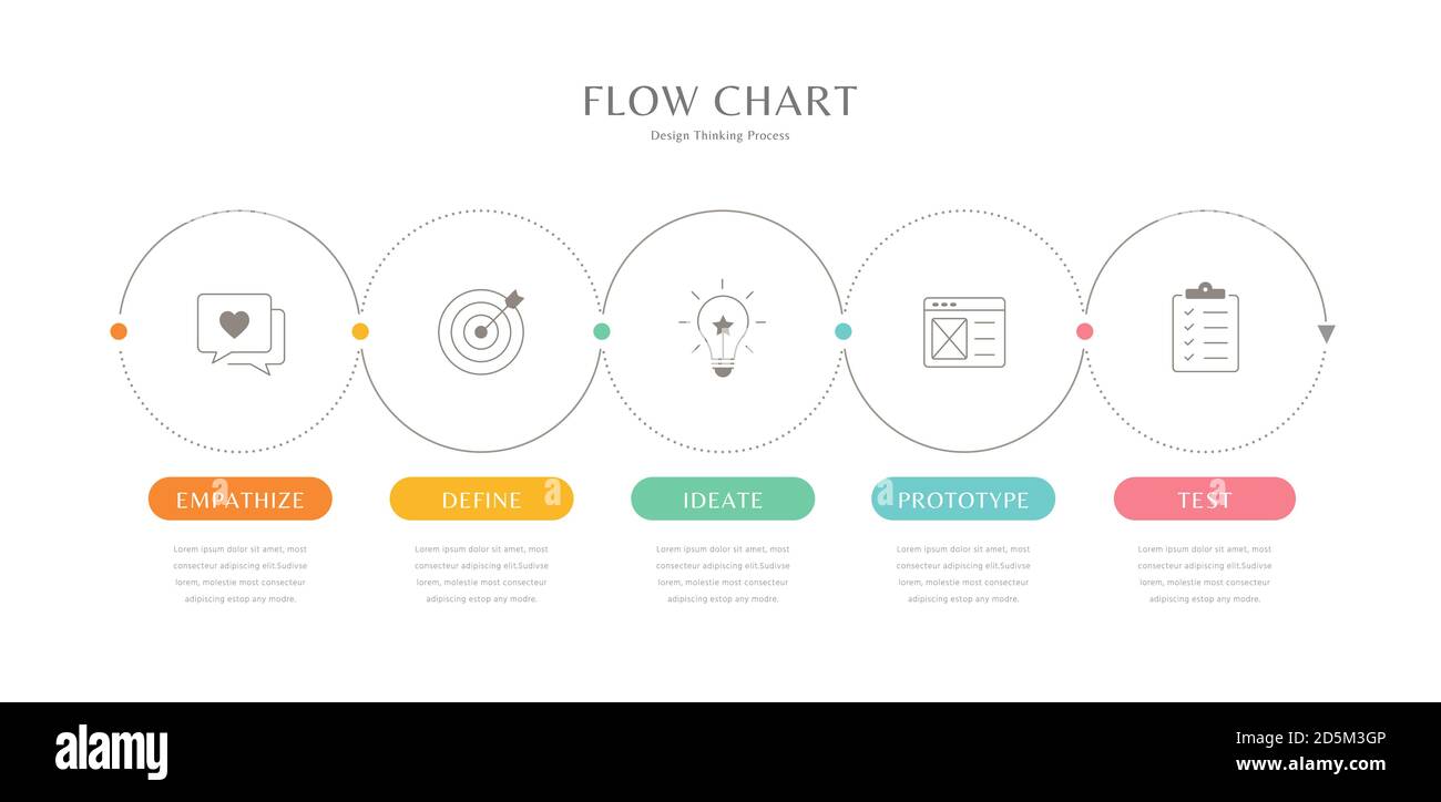 Modèle d'infographie de diagramme, modèle de conception graphique minimaliste avec icônes et cinq étapes du processus de conception Illustration de Vecteur