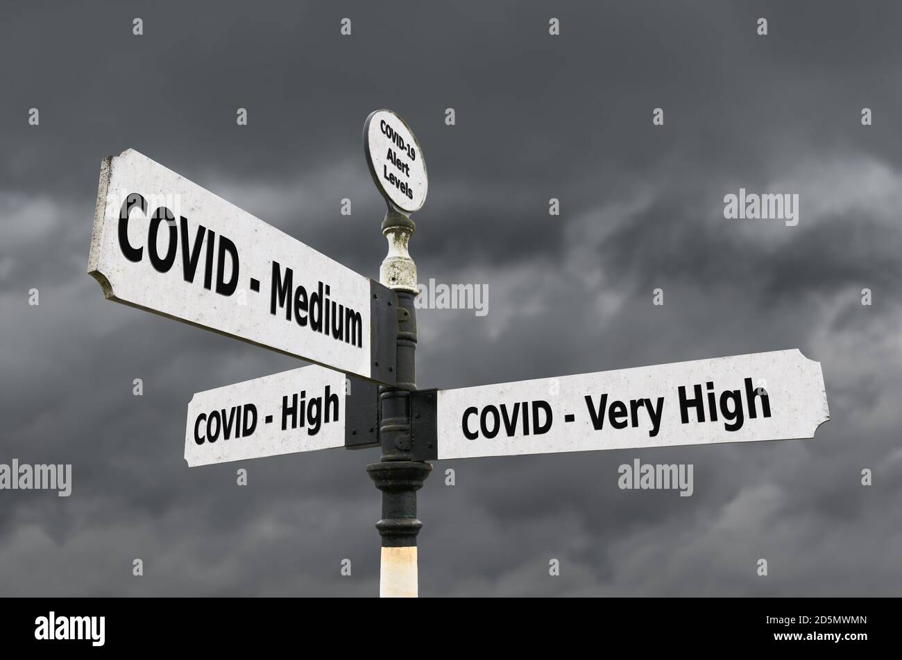 Illustration d'un panneau de direction ou d'un montant à doigts indiquant les niveaux d'alerte pour les restrictions locales dues à la pandémie de coronavirus COVID19 au Royaume-Uni. Banque D'Images