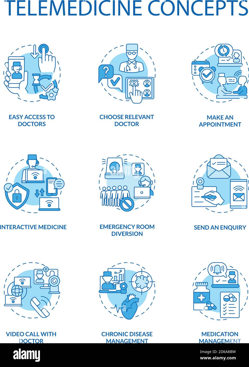 Ensemble d'icônes de concept de télémédecine Illustration de Vecteur