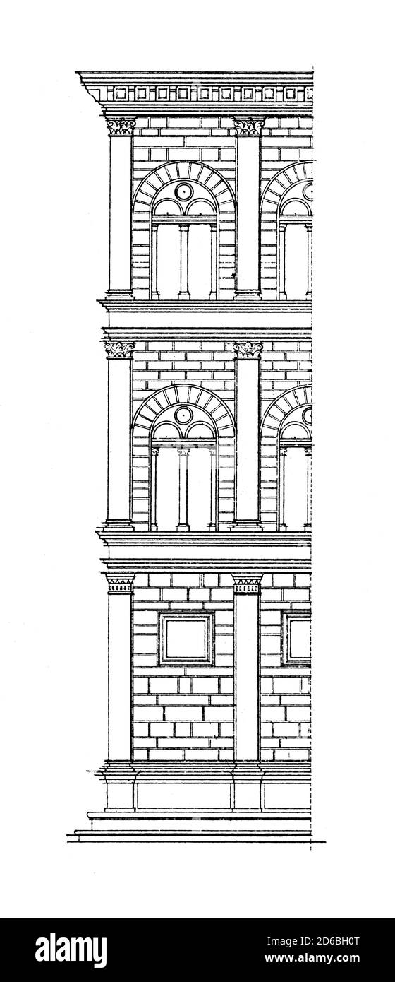 Illustration antique du XIXe siècle représentant la façade du Palazzo Rucellai à Florence, en Italie. Gravure publiée dans Vergleichende Architektonische Forme Banque D'Images