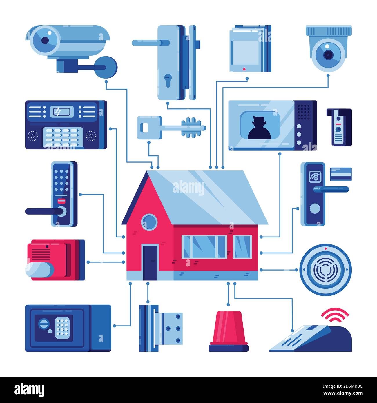 Maison avec systèmes de sécurité domestique connectés. Technologies intelligentes, maison de sécurité, concept de contrôle et de protection. Illustration vectorielle isolée à plat. Illustration de Vecteur