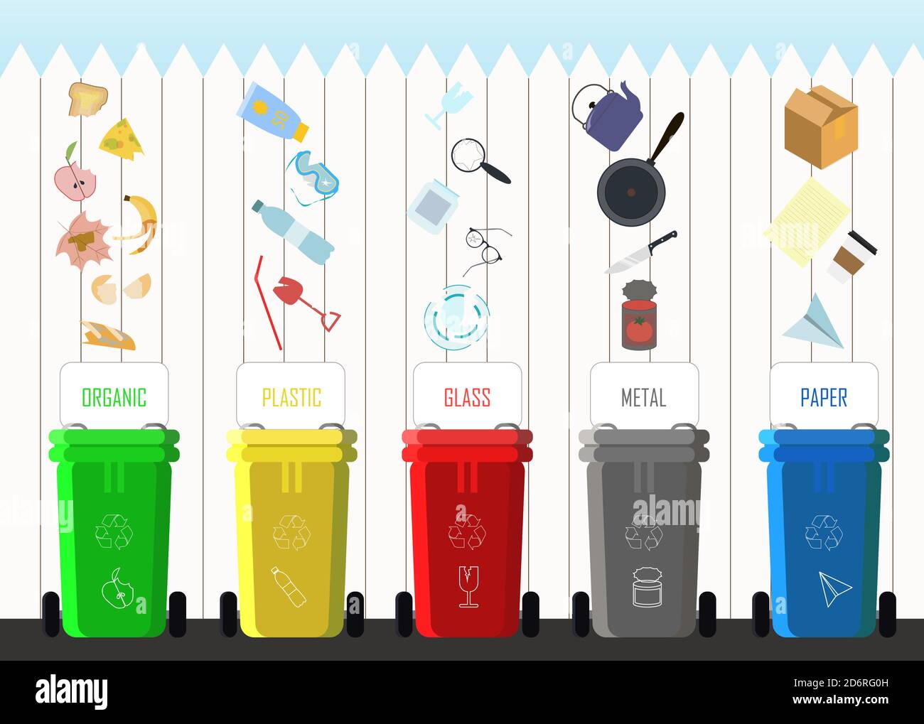 Illustration vectorielle plate du tri des déchets dans les catégories  plastique, organique, métal, papier, verre. Poubelle avec déchets triés  pour le recyclage environnemental sur le fond d'une maison en brique avec un