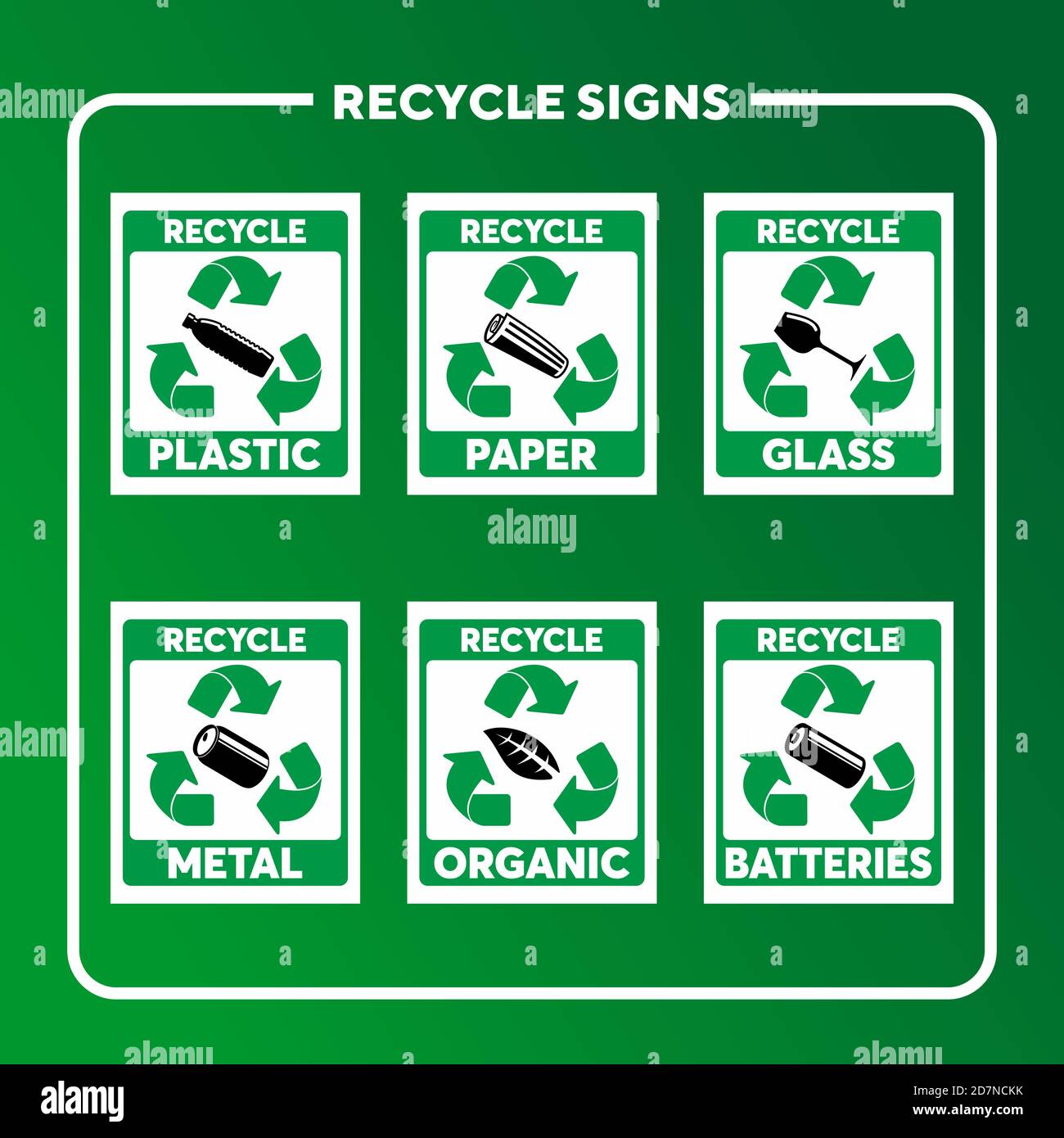 Panneau: Recyclage piles boutons - signalétique recyclage et poubelles