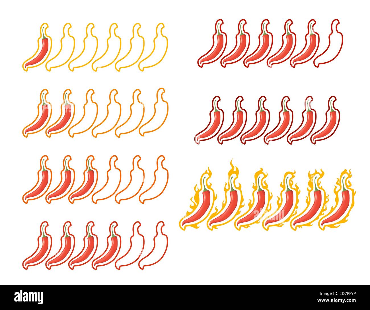 Echelle de chaleur de poivre de Scoville basse à plat chaud très épicé illustration vectorielle sur fond blanc Illustration de Vecteur