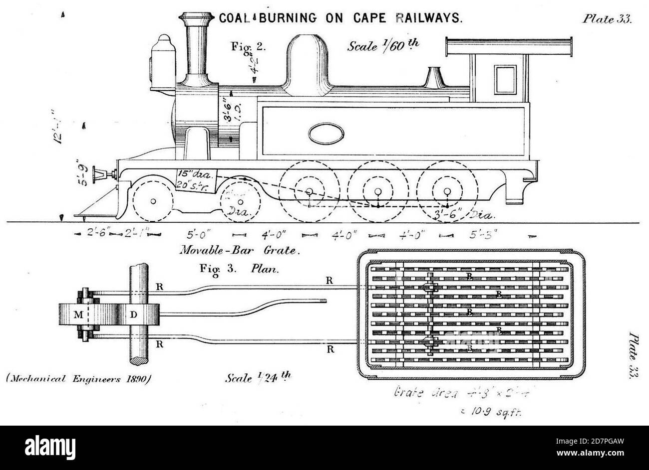 Histoire de l'Afrique du Sud: Cape Government Railways 4e classe 4-6-0TT of 1880 Tilney Experimental Firebox: Charbon brûlant sur Cape Railways; planche 33 ca. 1890 Banque D'Images