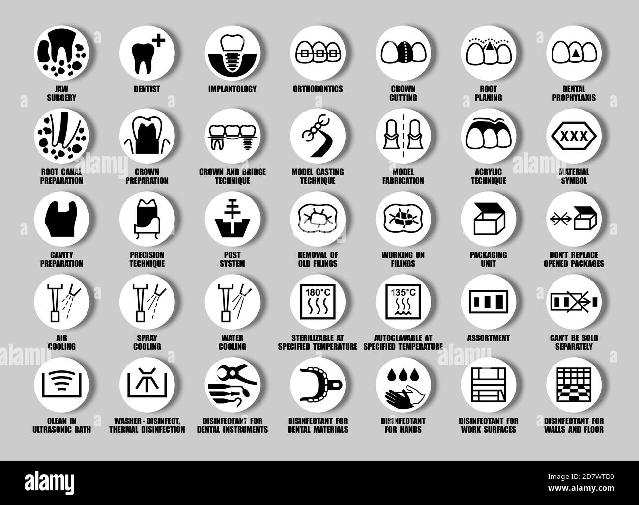 Vector ISO, jeu de symboles de soins dentaires de la FDA, icônes de traitement dentaire, pictogrammes de soins dentaires et orthodontistes, kit de dispositifs médicaux pour la dentisterie eq Illustration de Vecteur