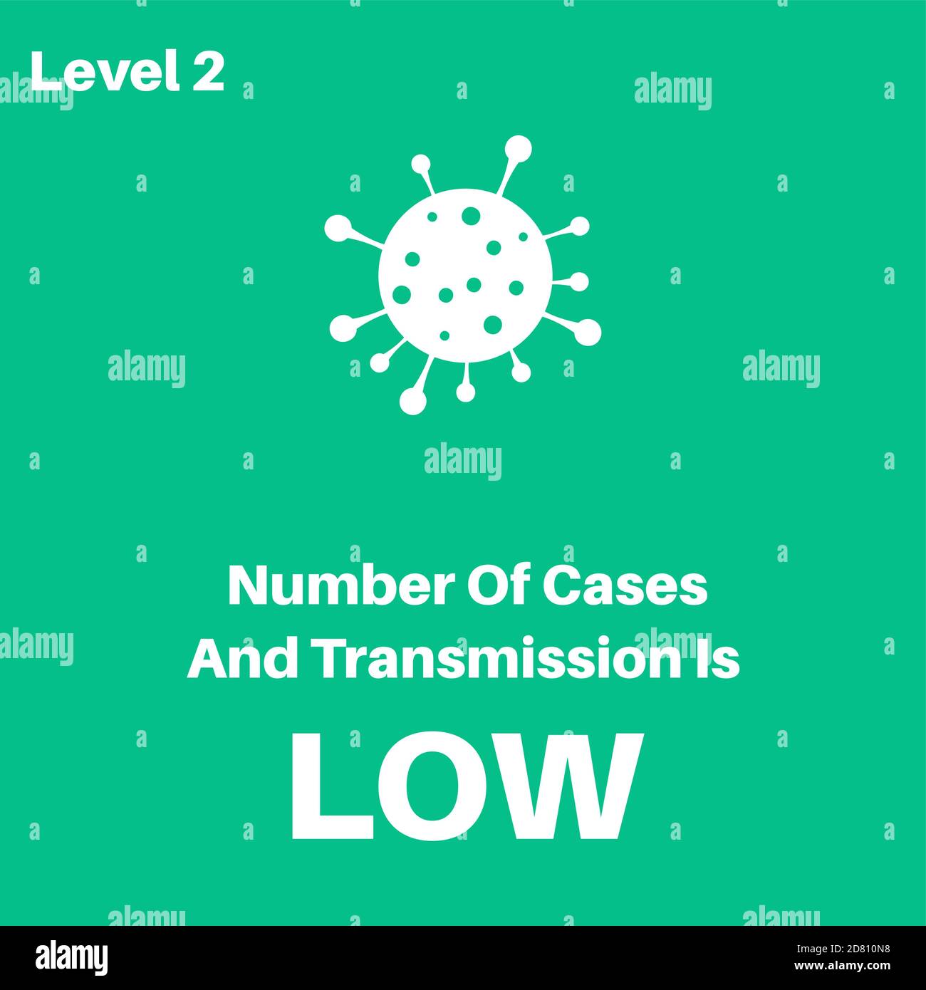 Illustration du vecteur niveaux d'alerte du coronavirus Illustration de Vecteur