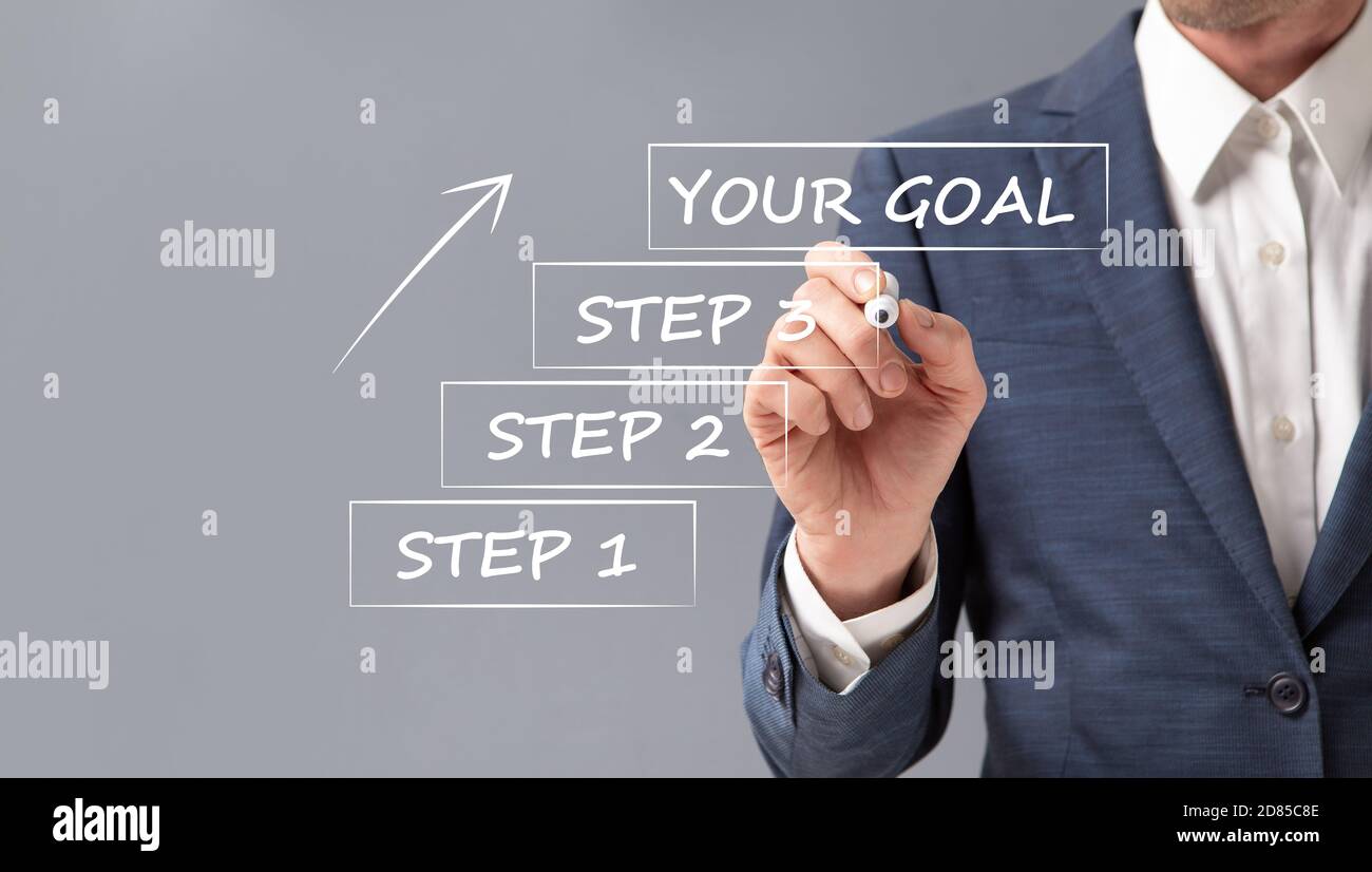 Homme d'affaires définir des étapes de rédaction d'objectif pour atteindre le succès, fond gris Banque D'Images