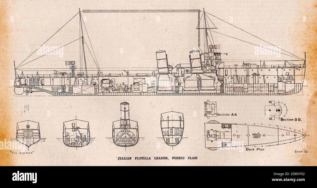 plans de navires de flottille italiens Banque D'Images