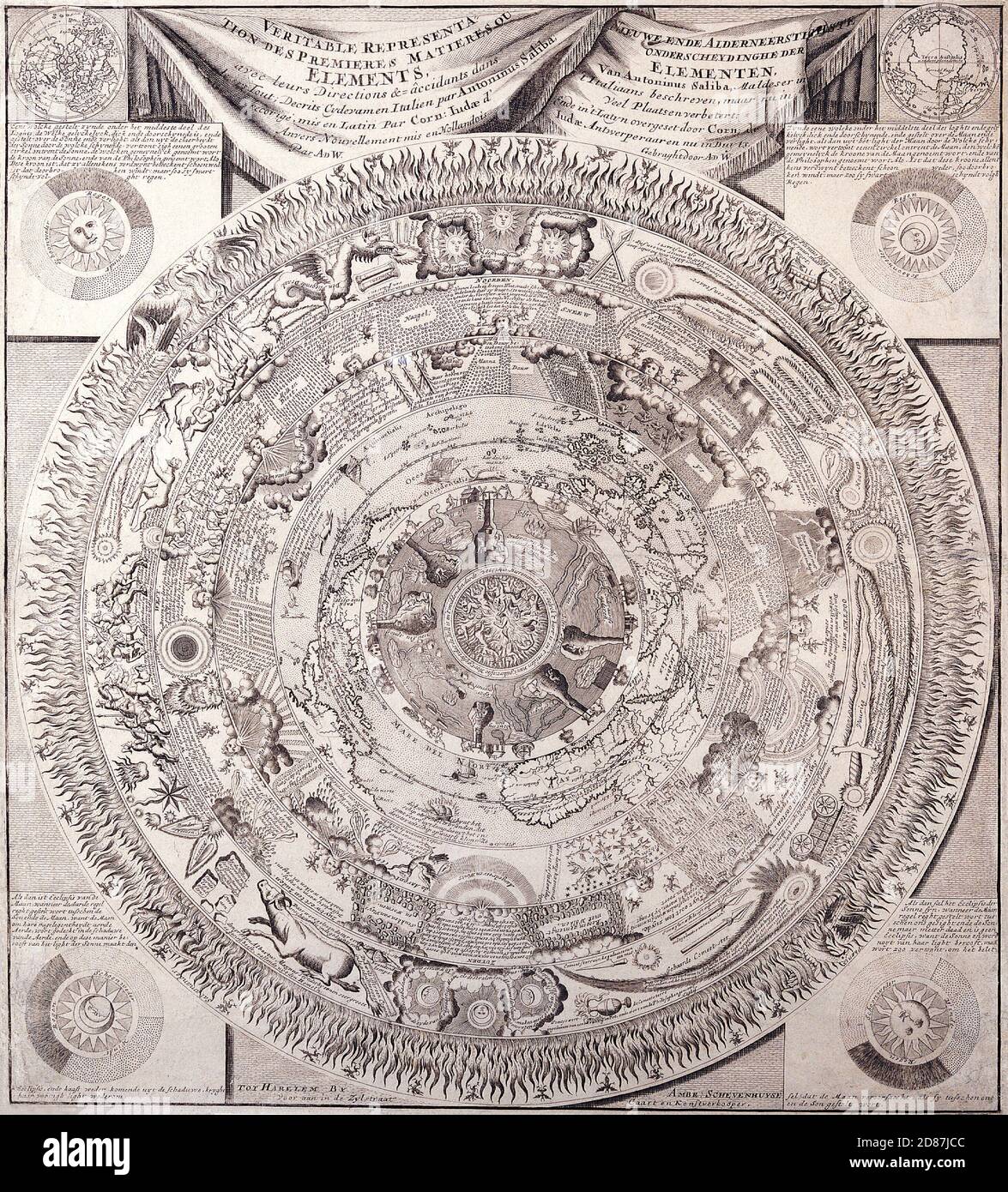Véritable représentation des Premières Matieres ou éléments. Cartes anciennes du monde. Carte céleste. Antonio Saliba. Vers 1603 Banque D'Images