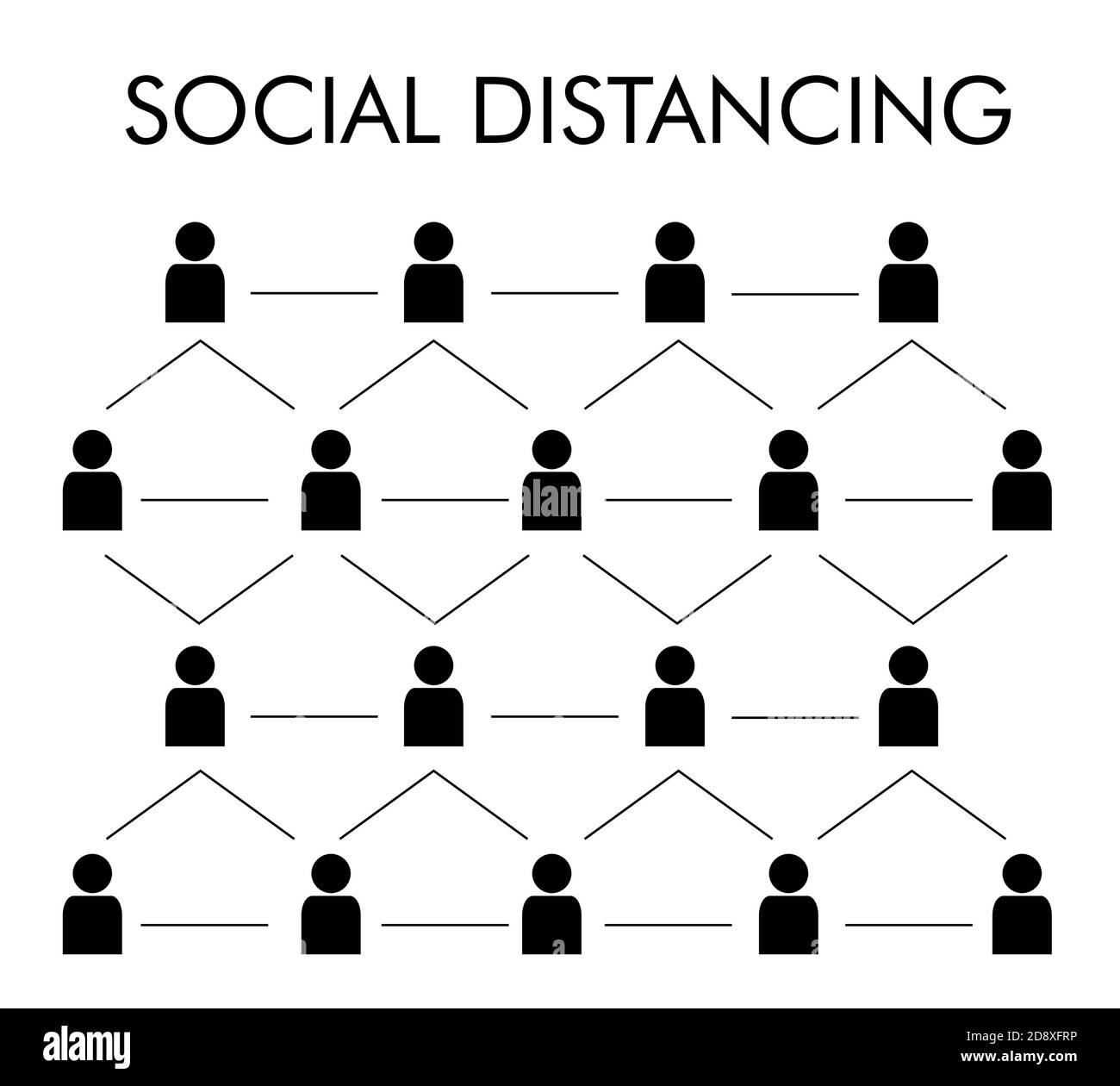 Illustration de la conception vectorielle de la distance sociale Illustration de Vecteur