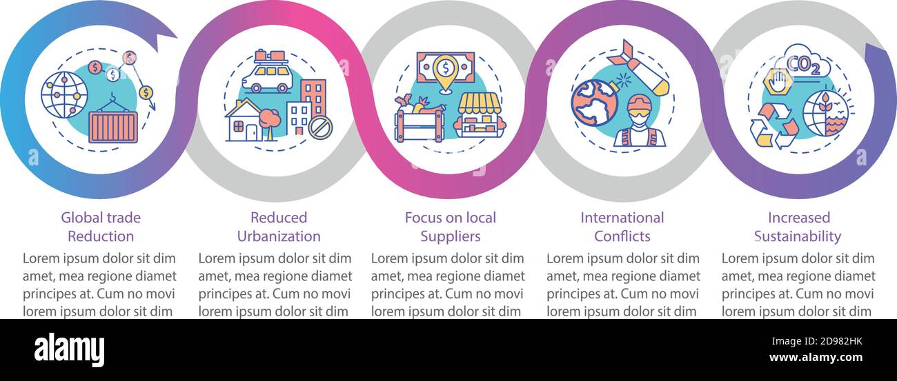 Modèle d'infographie sur le vecteur de mondialisation inverse Illustration de Vecteur