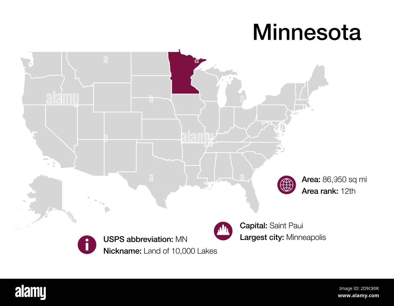 Carte de l'État avec des informations démographiques politiques et les plus grandes villes Banque D'Images