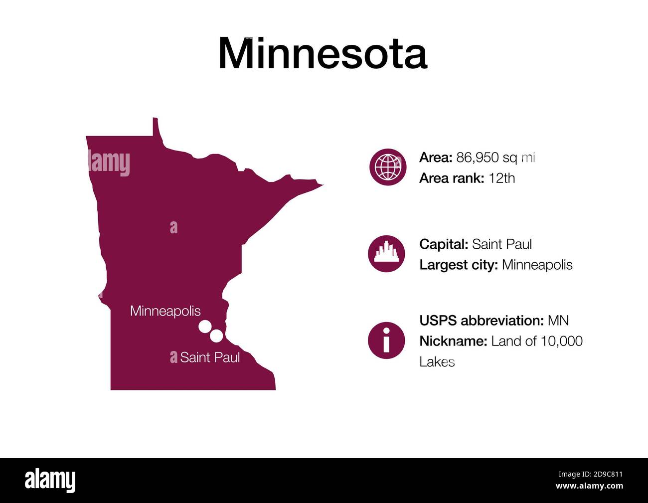 Carte de l'État avec des informations démographiques politiques et les plus grandes villes Banque D'Images