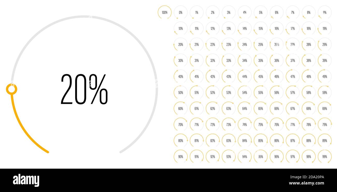 Ensemble de diagrammes de pourcentage de secteur circulaire mètres de 0 à 100 prêts à l'emploi pour la conception Web, l'interface utilisateur ou l'infographie - indicateur avec jaune Illustration de Vecteur