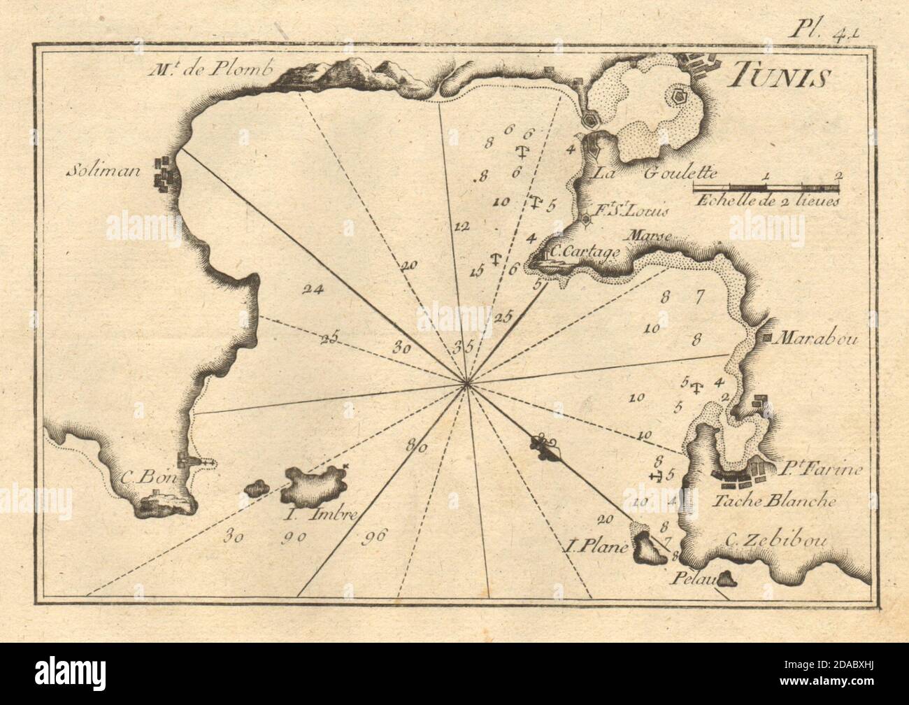 Plan du Golfe de Tunis. Carthage. Tunisie. CARTE ancienne ROUX 1804 Banque D'Images