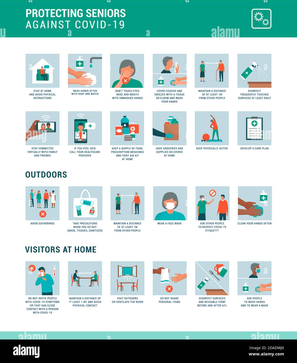 Infographie sur la protection des aînés contre le coronavirus covid-19 avec icônes : conseils généraux sur la sécurité, à l'extérieur et lorsqu'ils ont des visiteurs à la maison Illustration de Vecteur