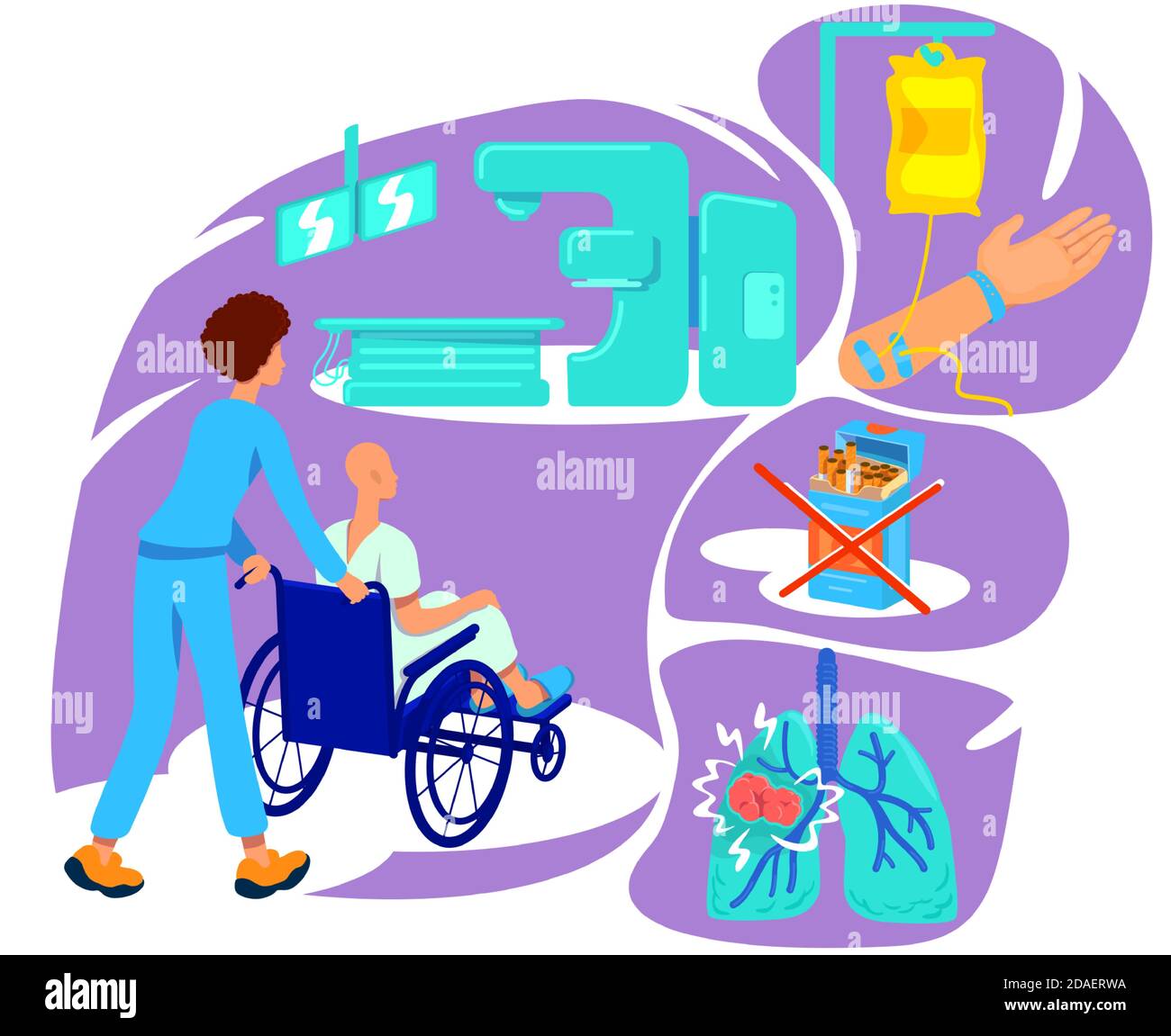 Illustration du vecteur de concept plat d'oncologie Illustration de Vecteur