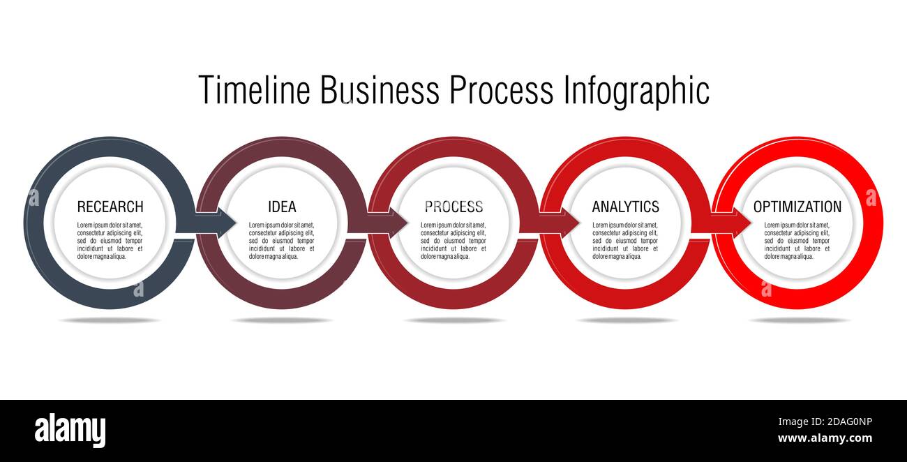 Stratégie de processus métier. Graphiques infographiques du graphique ...