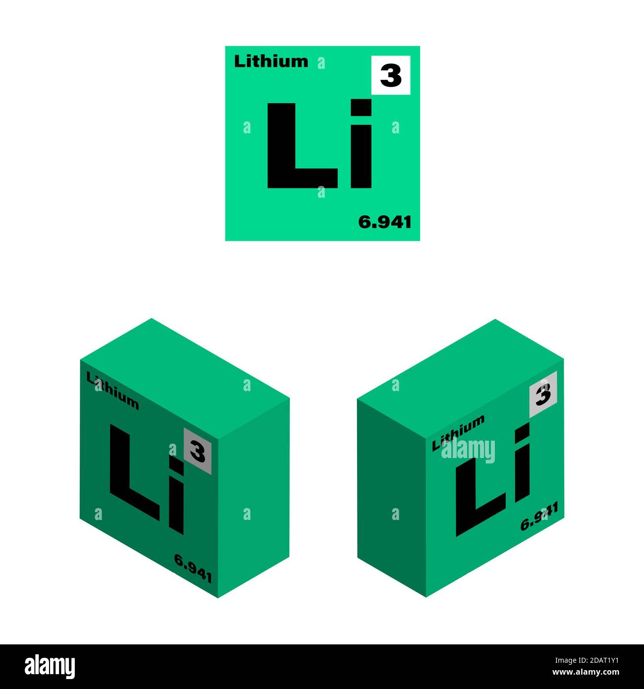 Lithium, élément chimique du tableau périodique. Icône plate et image isométrique. Vecteur isolé sur fond blanc Illustration de Vecteur