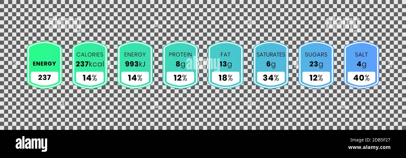Modèle d'étiquette d'information sur la valeur quotidienne et les faits nutritionnels par portion. Illustration vectorielle des ingrédients de la nourriture et de la boisson quantités de calories, graisse Illustration de Vecteur