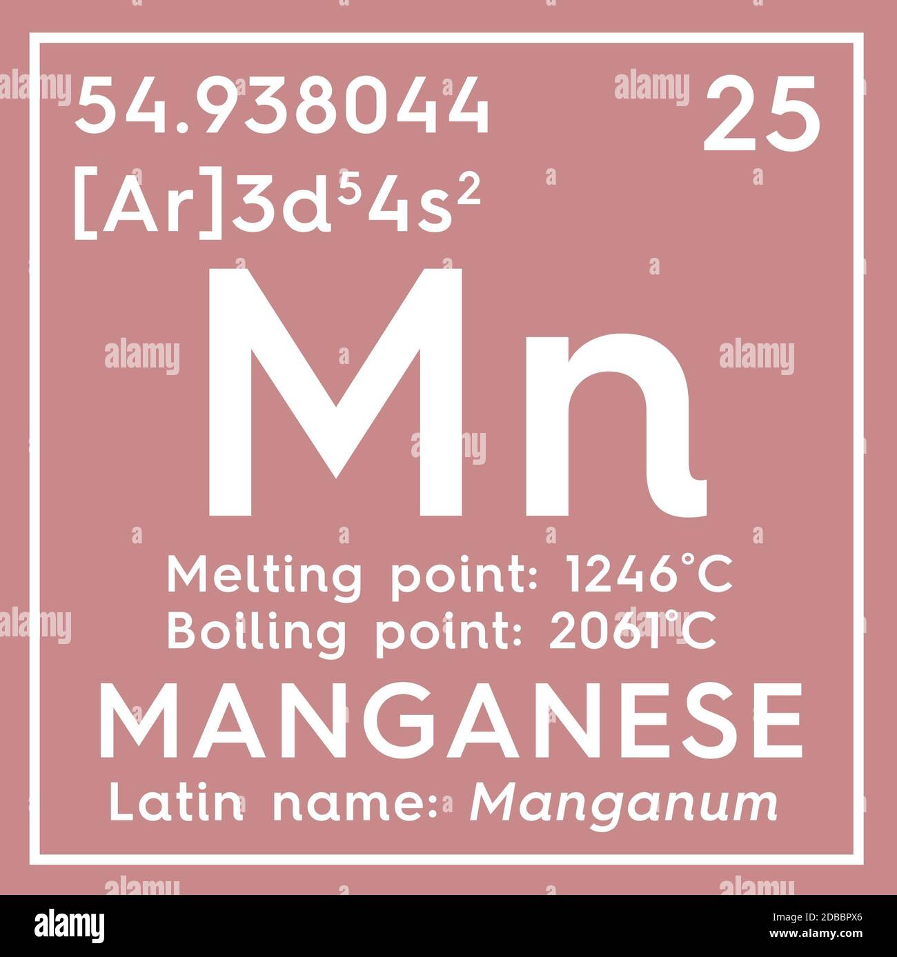 Manganèse. Manganum. Métaux de transition. Élément chimique du tableau — free download