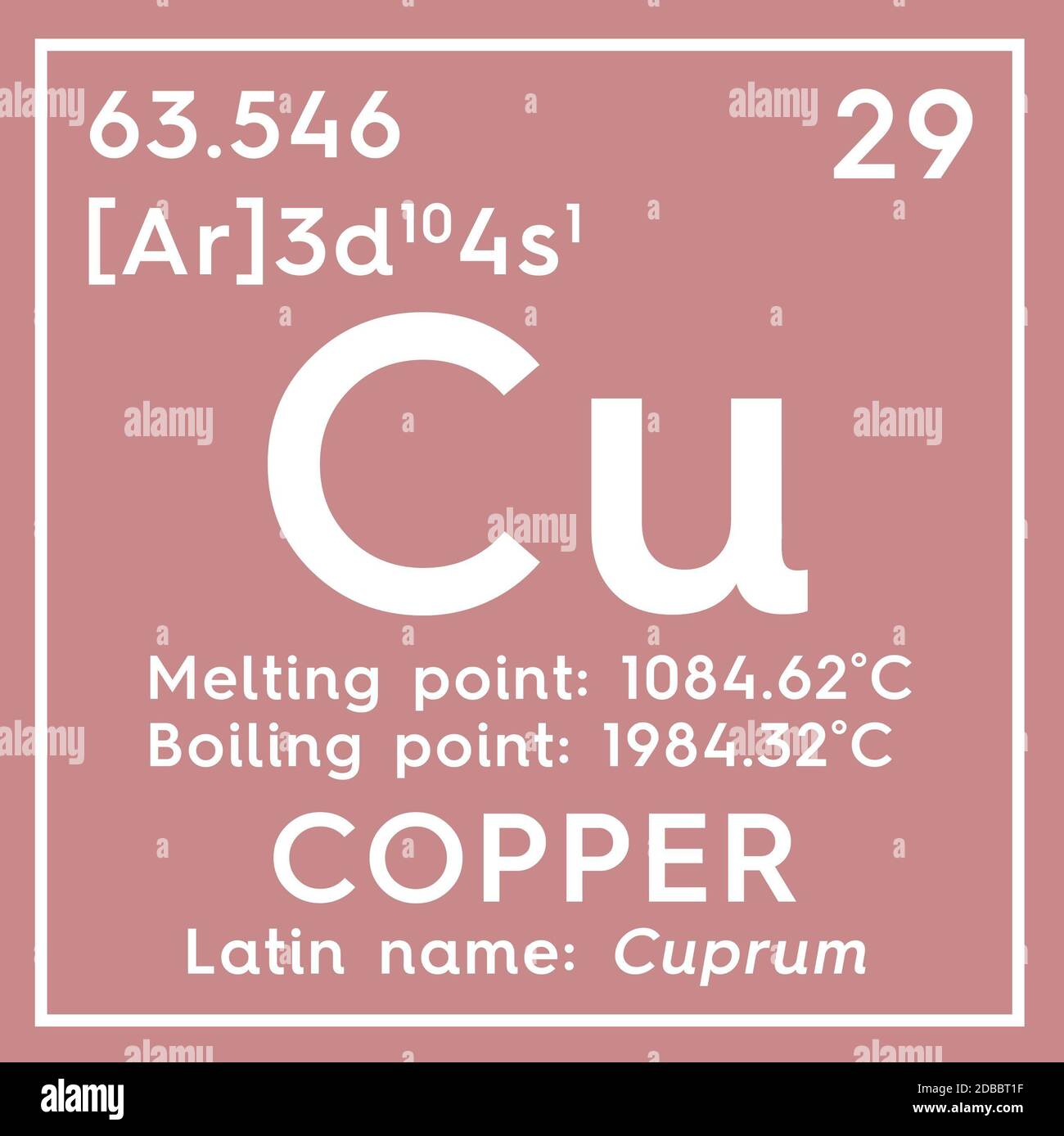 Cuivre. Cuprum. Métaux de transition. Élément chimique du tableau — free download