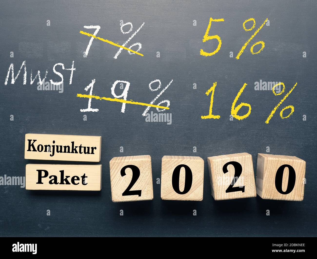 Image conceptuelle avec des blocs de bois sur un tableau noir pour le plan de relance économique pour l'Allemagne. Banque D'Images