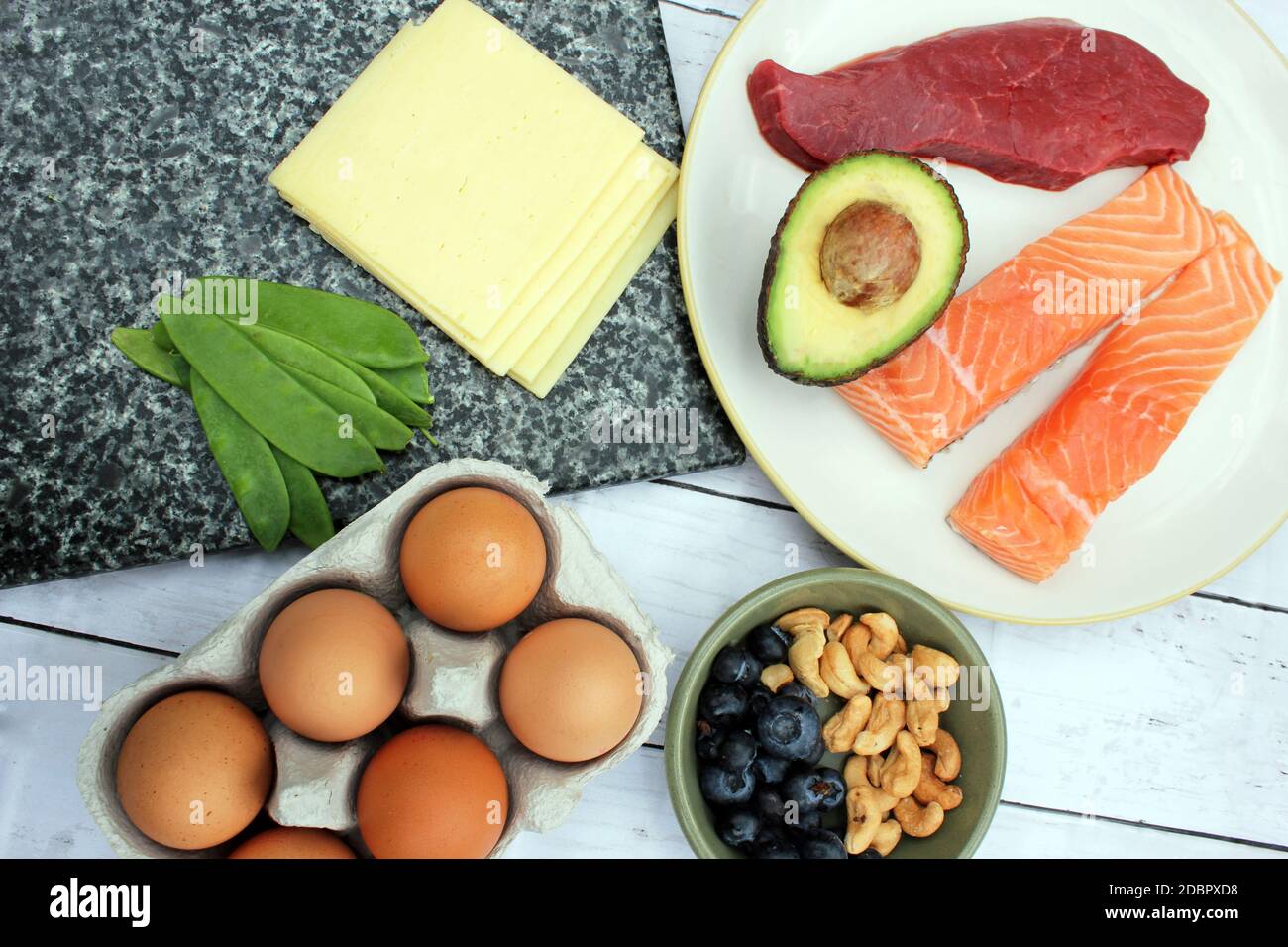 faible carb cétogène sans gluten paléostyle diète à base de protéines viande poisson produits laitiers œufs fruits à légumes et noix arrière-plan avec espace de copie Banque D'Images