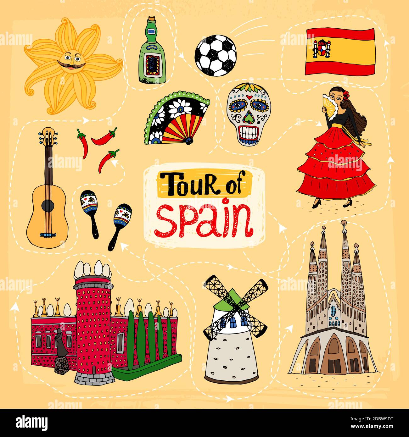 Visite de l'Espagne, illustration dessinée à la main avec des monuments célèbres et culturels Traditions, dont la Sagrada Familia, un moulin à vent danseur de flamenco crâne de Illustration de Vecteur