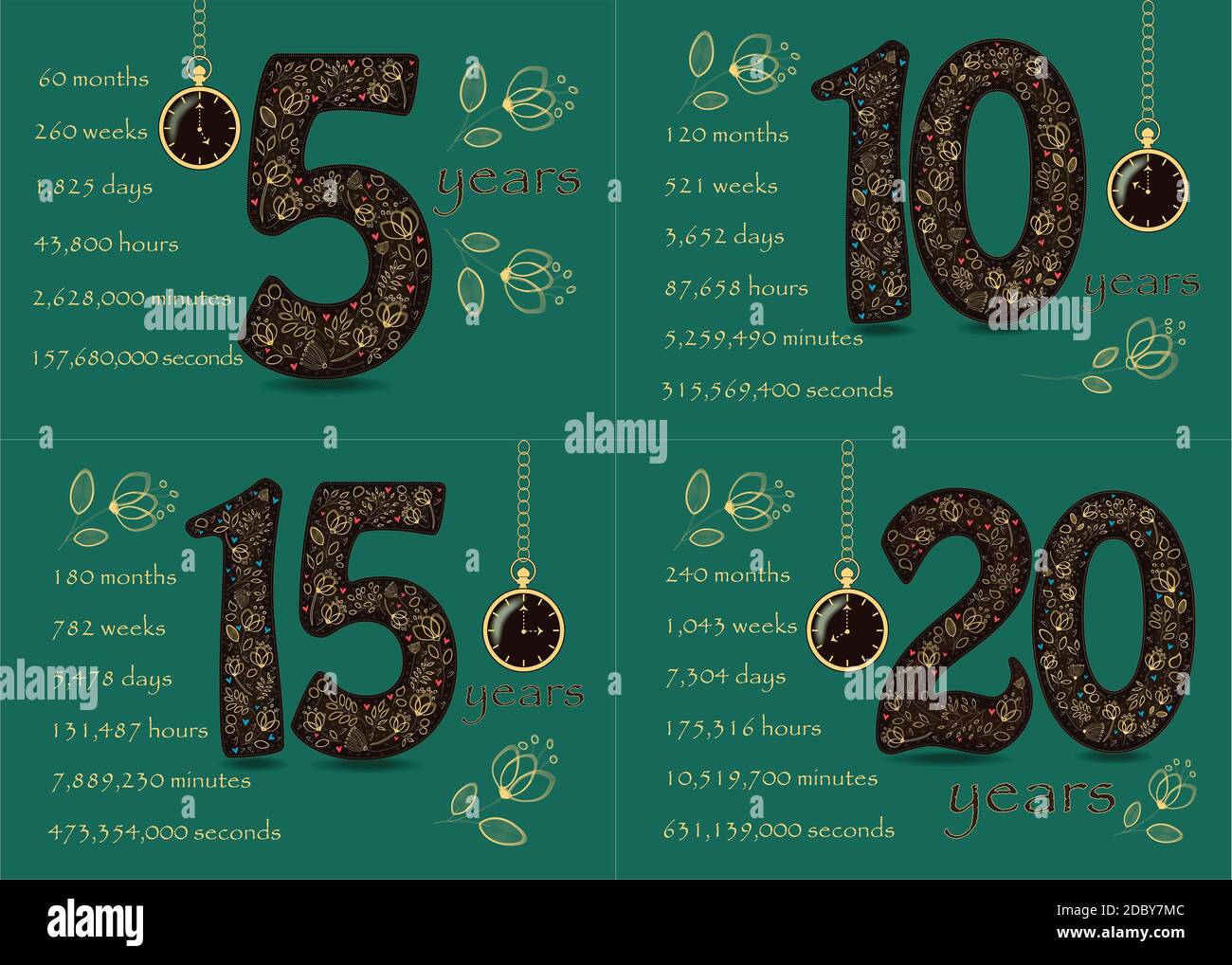 Ensemble De Cartes Anniversaire Numero 5 10 15 Avec Decoration Florale Jaune Et Coeurs Les Annees Se Decomposent En Mois Semaines Jours Heures Minutes Et Photo Stock Alamy
