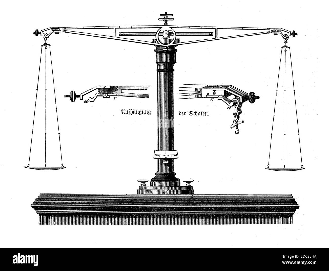 echelle de masse chimique : deux plaques suspendues à égale distance d'un point d'appui, une plaque contient un objet de poids inconnu, tandis que des masses connues sont ajoutées à l'autre plaque jusqu'à l'obtention d'un équilibre statique Banque D'Images