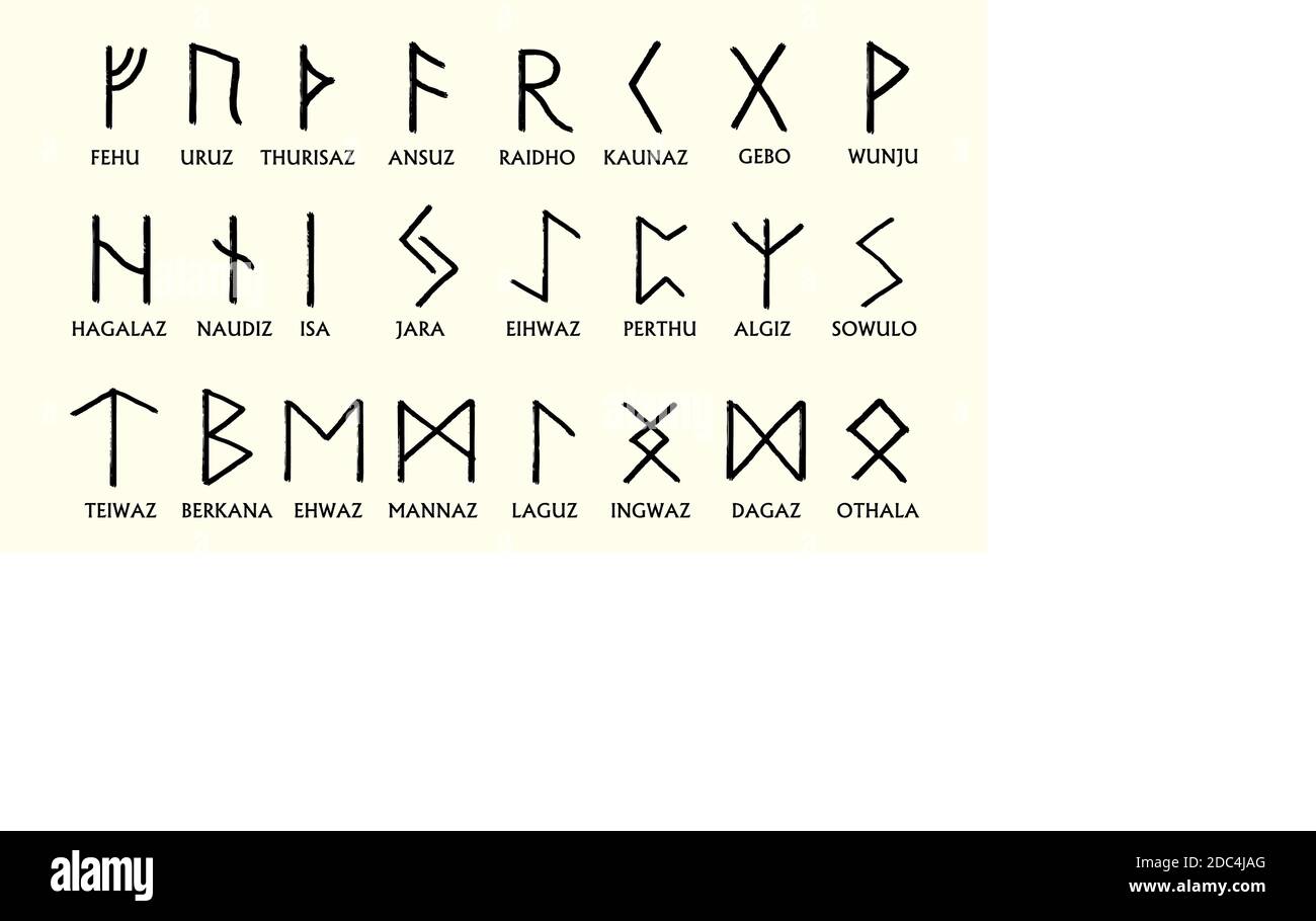 Ensemble de runes scandinaves d'Old Norse. Alphabet runique, futhark. Symboles occultes anciens, lettres germaniques sur blanc. Illustration vectorielle. Illustration de Vecteur