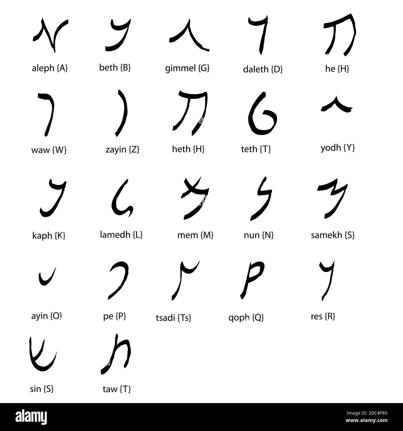 Alphabet araméen antique dessiné à la main, jeu de polices, noir isolé ...