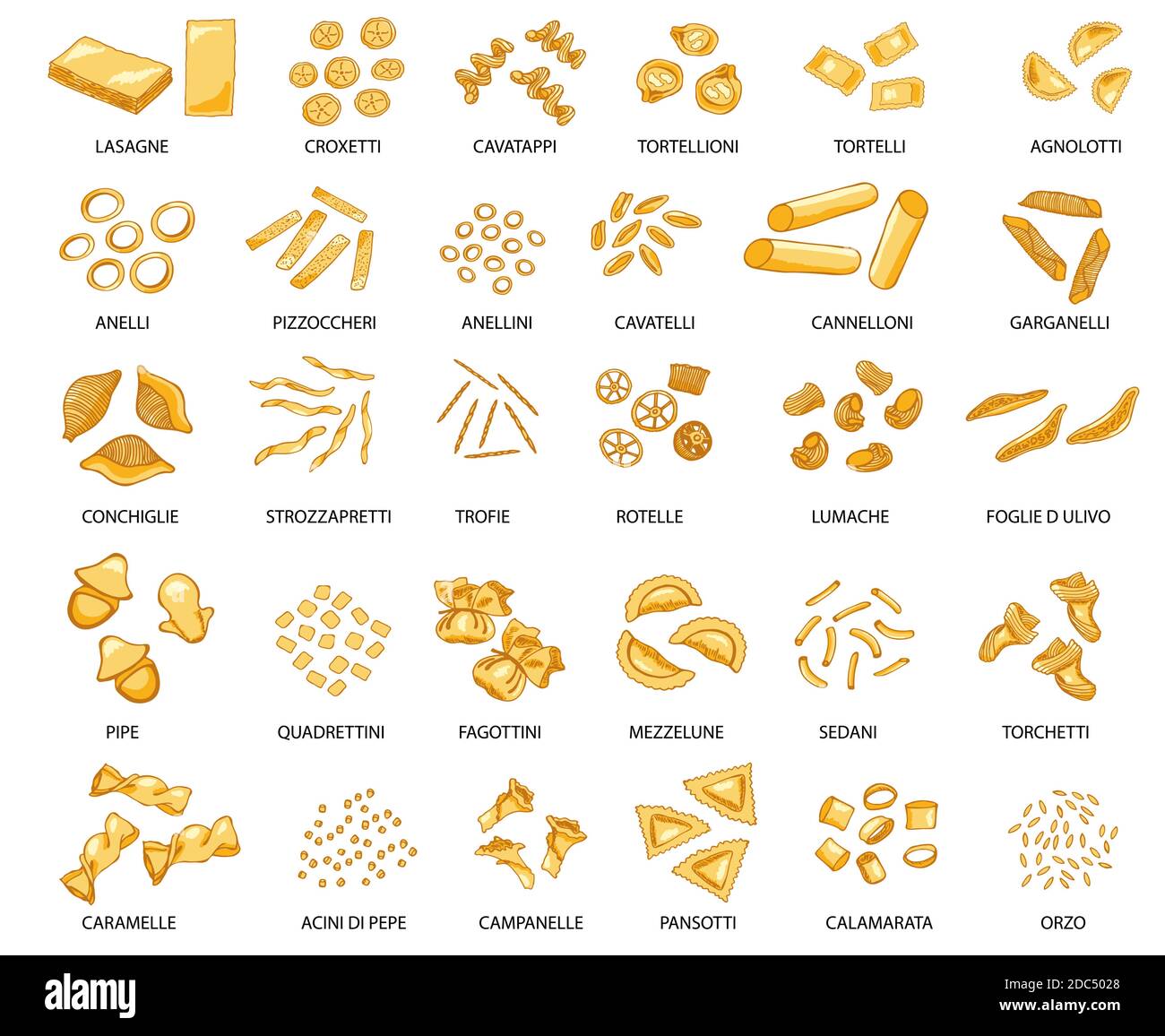 Grand ensemble de pâtes italiennes dessinées à la main avec des noms  différents. Illustration vectorielle. Isolé sur blanc, coloré Image  Vectorielle Stock - Alamy