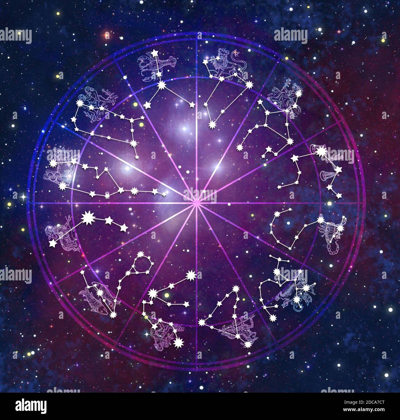 roue d'astrologie avec tous les signes du zodiaque et symboles de constellation Banque D'Images