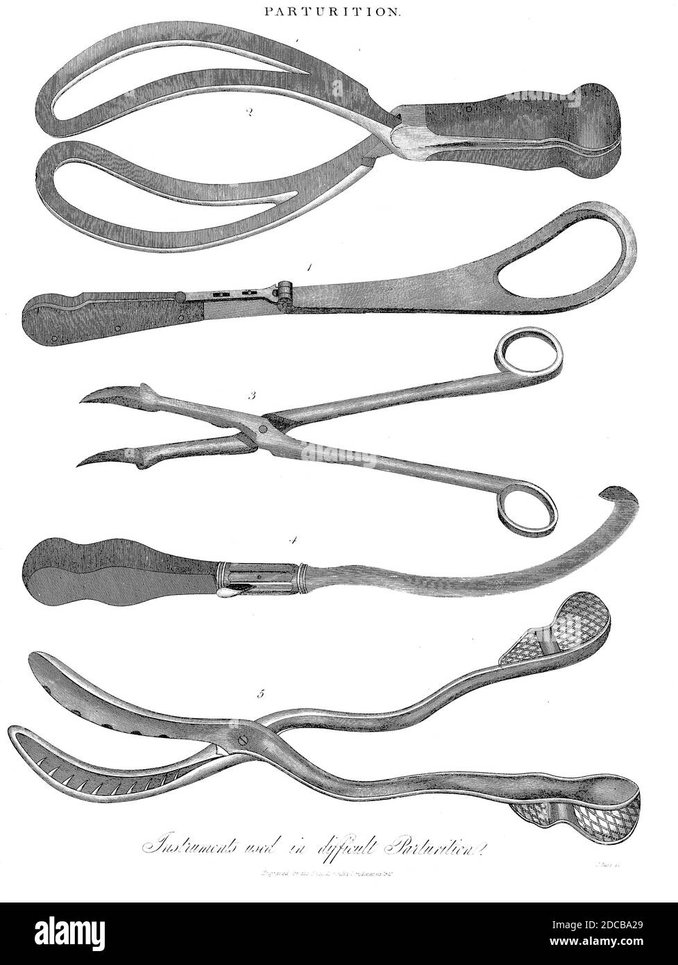 Instruments du XIXe siècle utilisés dans la parturition difficile (naissance) gravure de Copperplate de l'Encyclopedia Londinensis or, Dictionnaire universel des arts, des sciences et de la littérature; Volume XVIII; édité par Wilkes, John. Publié à Londres en 1821 Banque D'Images