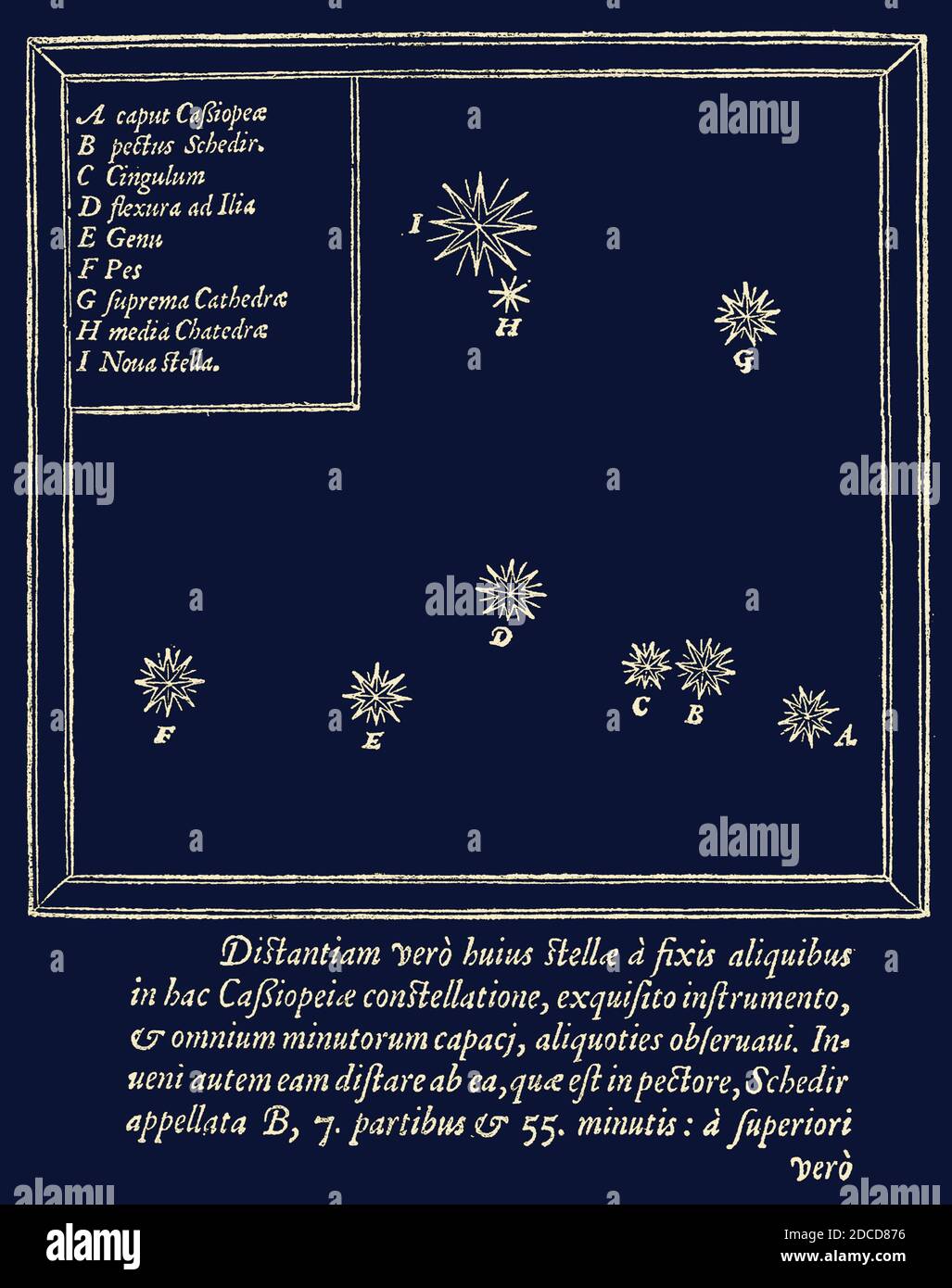 Tycho Brahe, de nova stella, Supernova de 1572 Banque D'Images