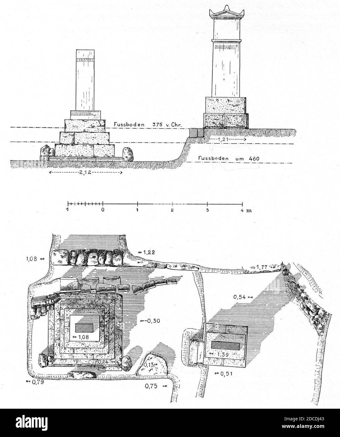 Kerameikos Aufriss und Grundriss der Gesandtenstelen (Der Friedhof am Eridanos, ABB. 5-6). Banque D'Images