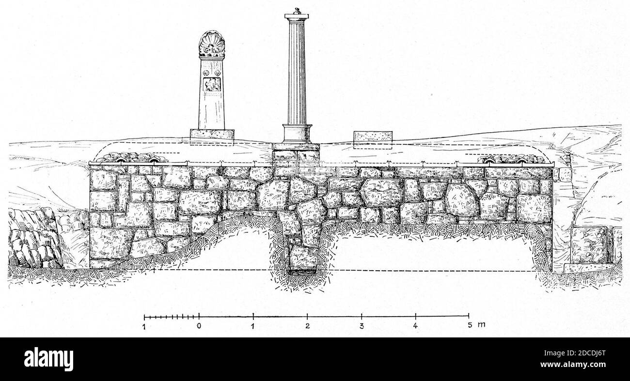 Keramikos Grabbezirk des Eubios von Potamos (Der Friedhof am Eridanos, ABB. 68). Banque D'Images