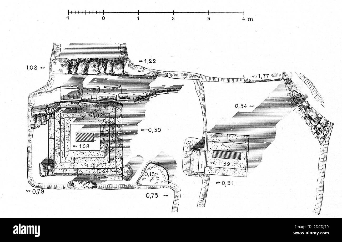 Kerameikos Grundriss der Gesandtenstelen (Der Friedhof am Eridanos, ABB. 6). Banque D'Images