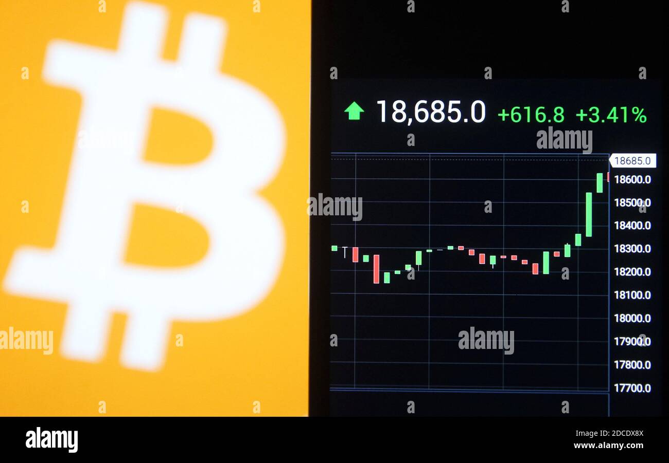 Dans cette illustration de photo, le logo de crypto-monnaie Bitcoin et le taux de change aux dollars US USD / BTC vu sur un téléphone et les écrans d'ordinateur. Banque D'Images Dans cette illustration de photo, le logo de crypto-monnaie Bitcoin et le taux de change aux dollars US USD / BTC vu sur un téléphone et les écrans d'ordinateur. Banque D'Images