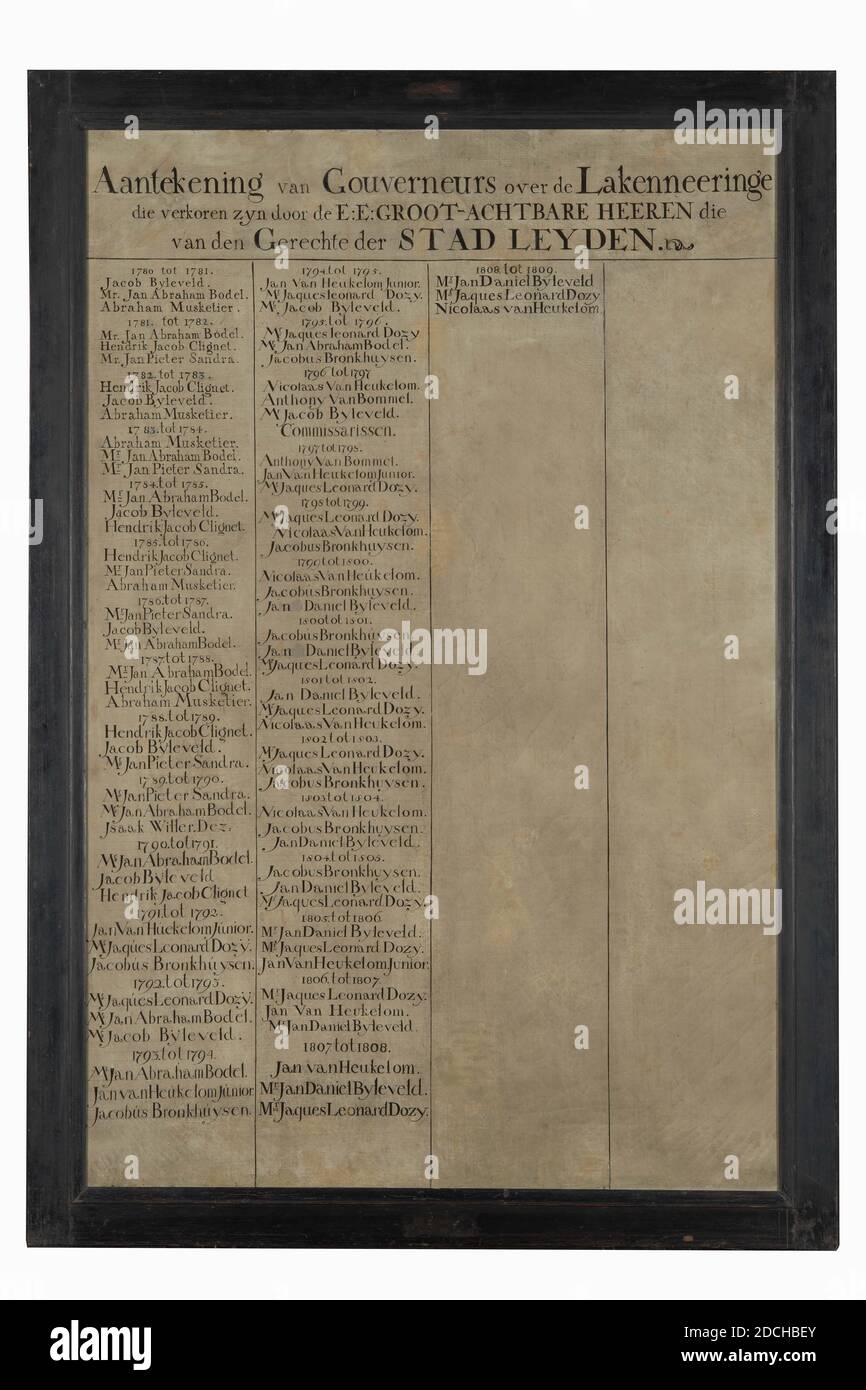 Liste des noms, anonymes, entre 1780-1809, bois, lin, peinture à l'huile, encadré liste des noms des gouverneurs de la salle de la toile avec en haut la NOTE de TEXTE DES GOUVERNEURS SUR LE LAKENNEINGING CHOISI PAR l'E.E. DE GRANDS EMPLOYÉS DE LEYDEN VAN DEN GERECE DER STADT. 1780-1809. Vous trouverez ci-dessous quatre colonnes dont les deux colonnes de gauche sont entièrement décrites, avec trois noms dans la troisième colonne et la quatrième colonne est vide. Au-dessus des noms sont des dates entre 1780 et 1809. La liste des noms est dans un cadre en bois peint en noir, porteur: 140.5 × 94 × 2cm (1405 × 940 × 20mm Banque D'Images