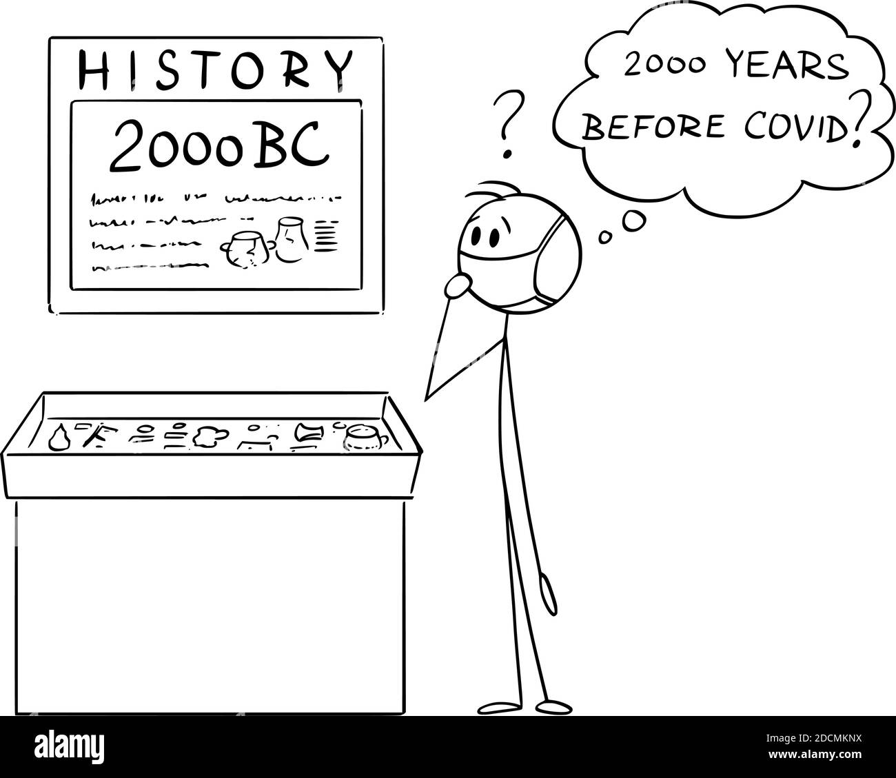 Vecteur bâton de dessin animé figure illustration de l'homme portant un masque facial protecteur regardant l'exposition de musée et de penser si BC signifie avant Covid.concept de covid-19 ou coronavirus. Illustration de Vecteur