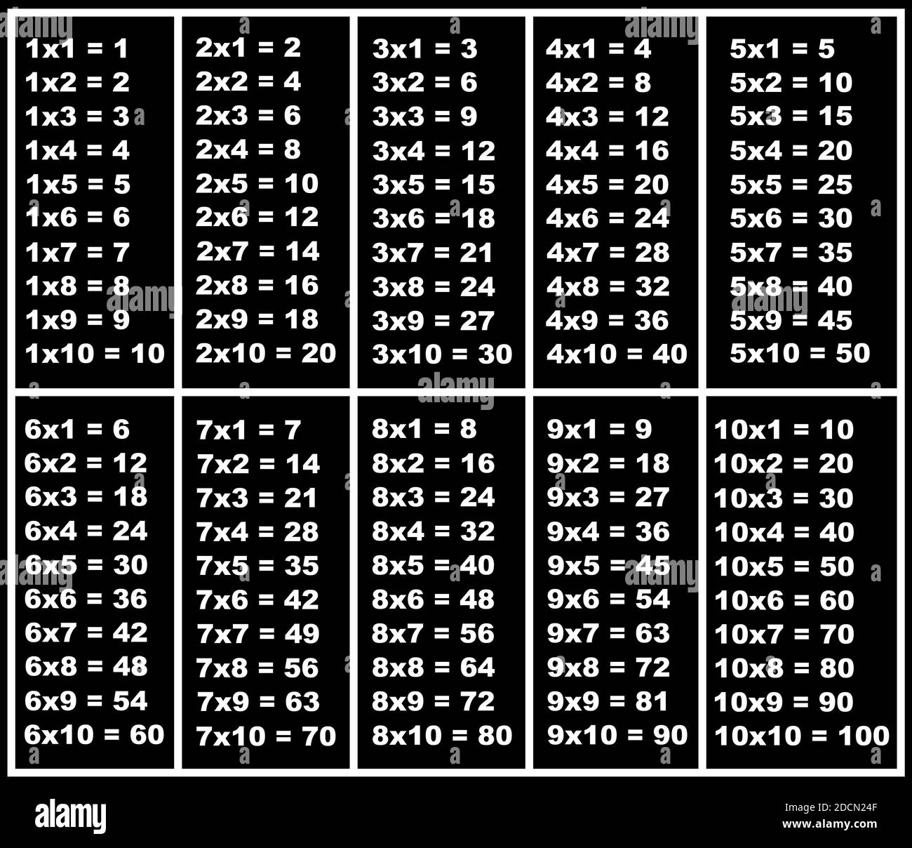 Table de multiplication Banque d'images noir et blanc - Alamy