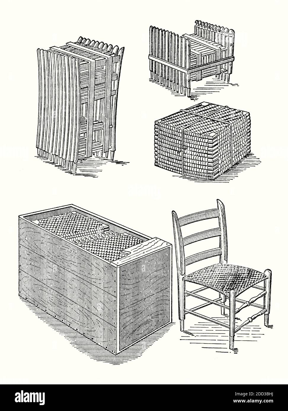 Une ancienne gravure de meubles de sièges à défoncer. Il est issu d'un livre victorien d'ingénierie mécanique des années 1880. Les meubles prêts à assembler (RTA), également connus sous le nom de mobilier de type «défonce» (KD), de mobilier de type «plat» ou de mobilier en kit, sont des meubles qui nécessitent un assemblage automatique. Le mobilier est généralement simple à assembler avec des outils de base tels que des tournevis. Il peut comprendre des «meubles de campagne», des meubles faits pour les voyages, en particulier pour les expéditions militaires. Beaucoup de meubles modernes, comme la gamme Ingvar Kamprad’ IKEA, est auto-assemblé. Banque D'Images