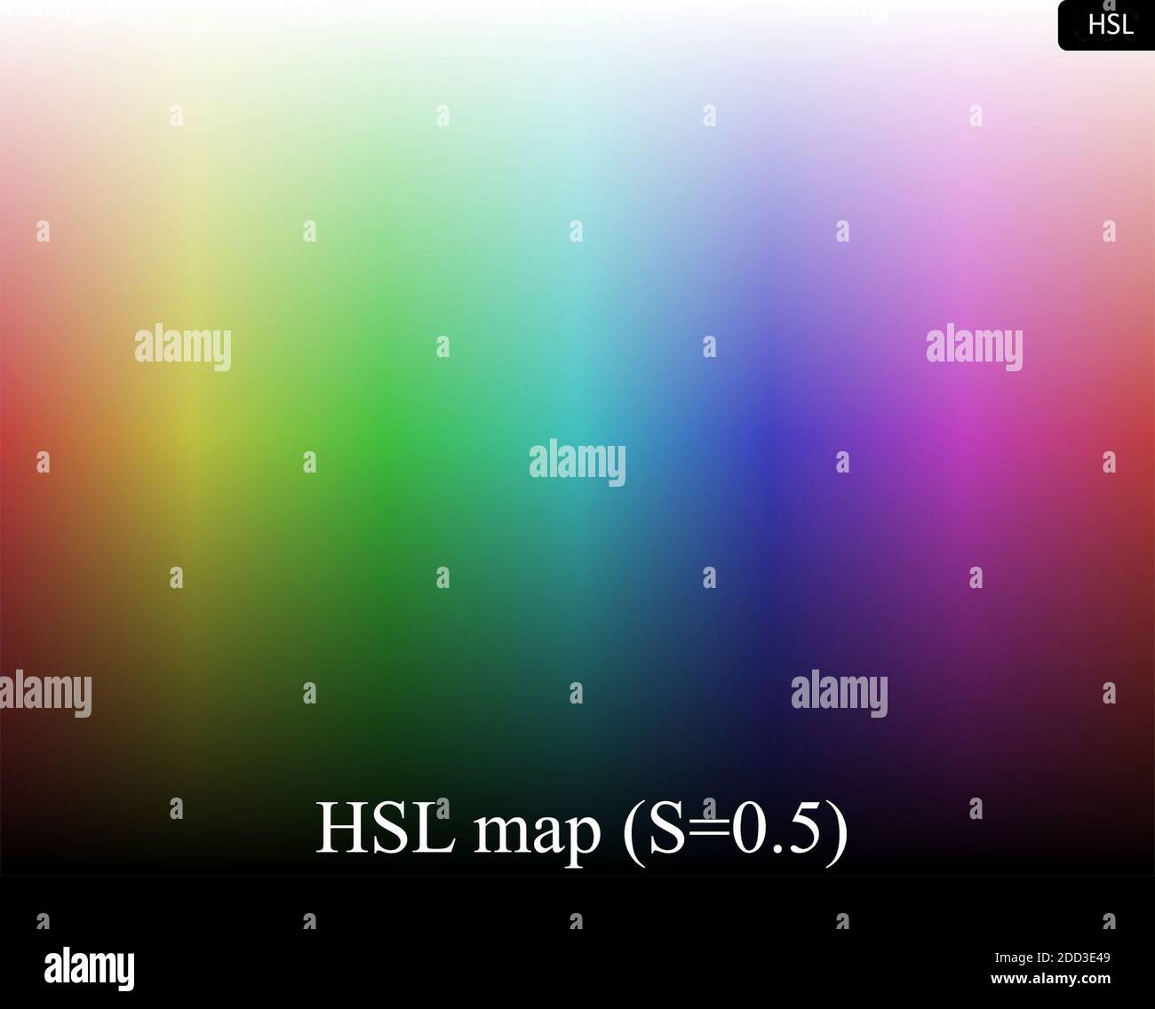 A échelle couleurs HSL saturation=0.5 graphique gradation verticale et  holozontale sombre à brillante chaque couleur Photo Stock - Alamy