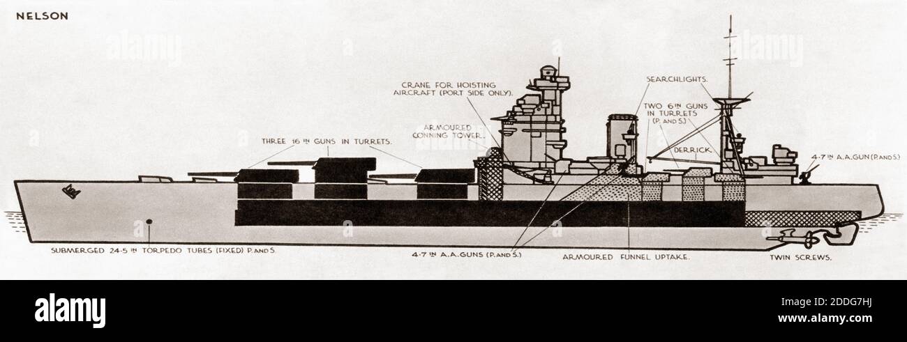 HMS Nelson, navire blindé de classe Nelson de la Marine royale. De navires de guerre britanniques, publié en 1940. Banque D'Images