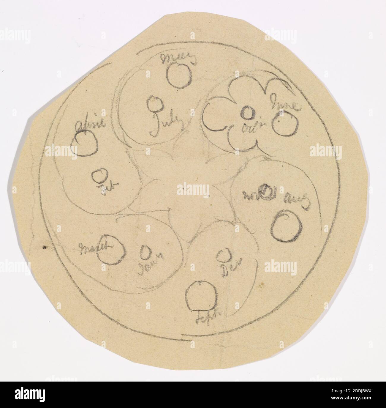 Les douze signes de l'artiste zodiaque : Philip Speakman Webb (d.1915), les 12 signes du zodiaque, dessins pour vitrail pour une lumière circulaire de la trasery avec un diagramme de crayon montrant la position de chaque dessin dans la trasery., fenêtre, mouvement d'art, pré-Raphaelite, Arts appliqués, Arts et métiers, Aquarelle, vitrail, Architecture, Design, oeuvres sur papier, Astrologie Banque D'Images