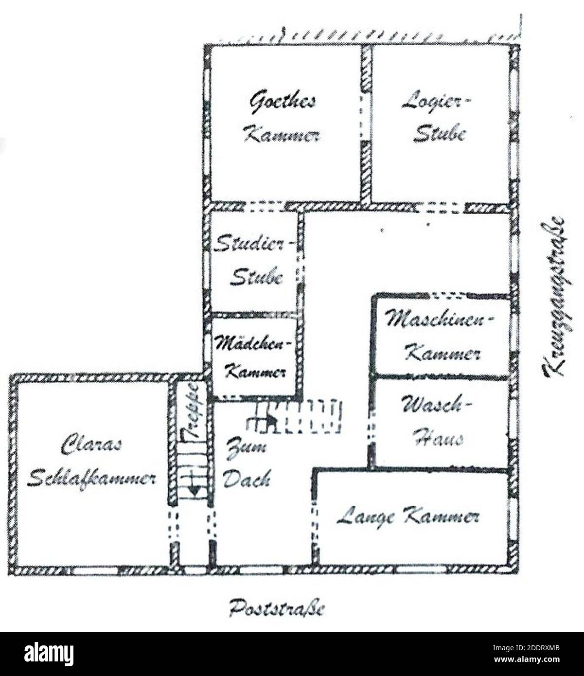 Keuzgangstraße 5 Grundriss Obergeschoss 1840er. Banque D'Images